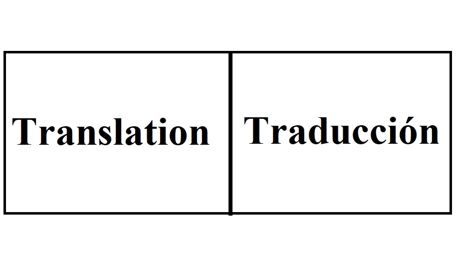 Risk Analysis